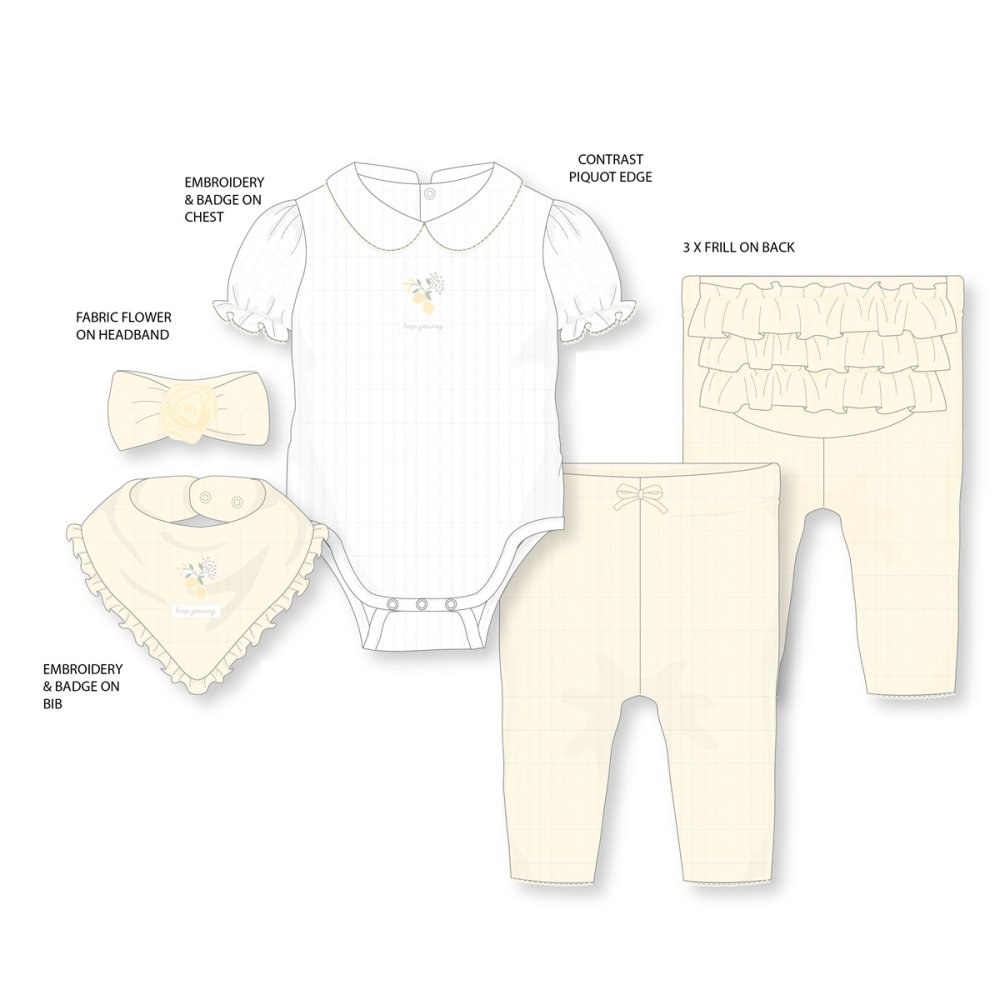 H14329NB: Baby Girls 4 Piece Ribbed Outfit (0-9 Months) H14329NB: Baby Girls 4 Piece Ribbed Outfit (0-9 Months)