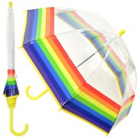 Kids Umbrellas (3)