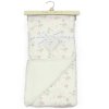 M16063: Baby Soft Mink Wrap with Sherpa Backing- Bunny