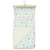 M16067: Baby Soft Mink Wrap with Sherpa Backing- Jungle