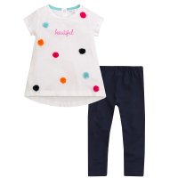 Girls Assorted Clothing (30)